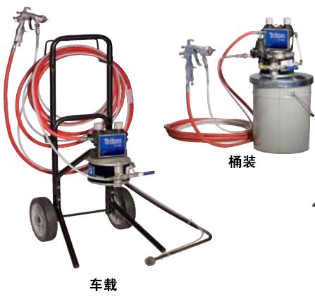 固瑞克Triton 308噴涂機(jī)